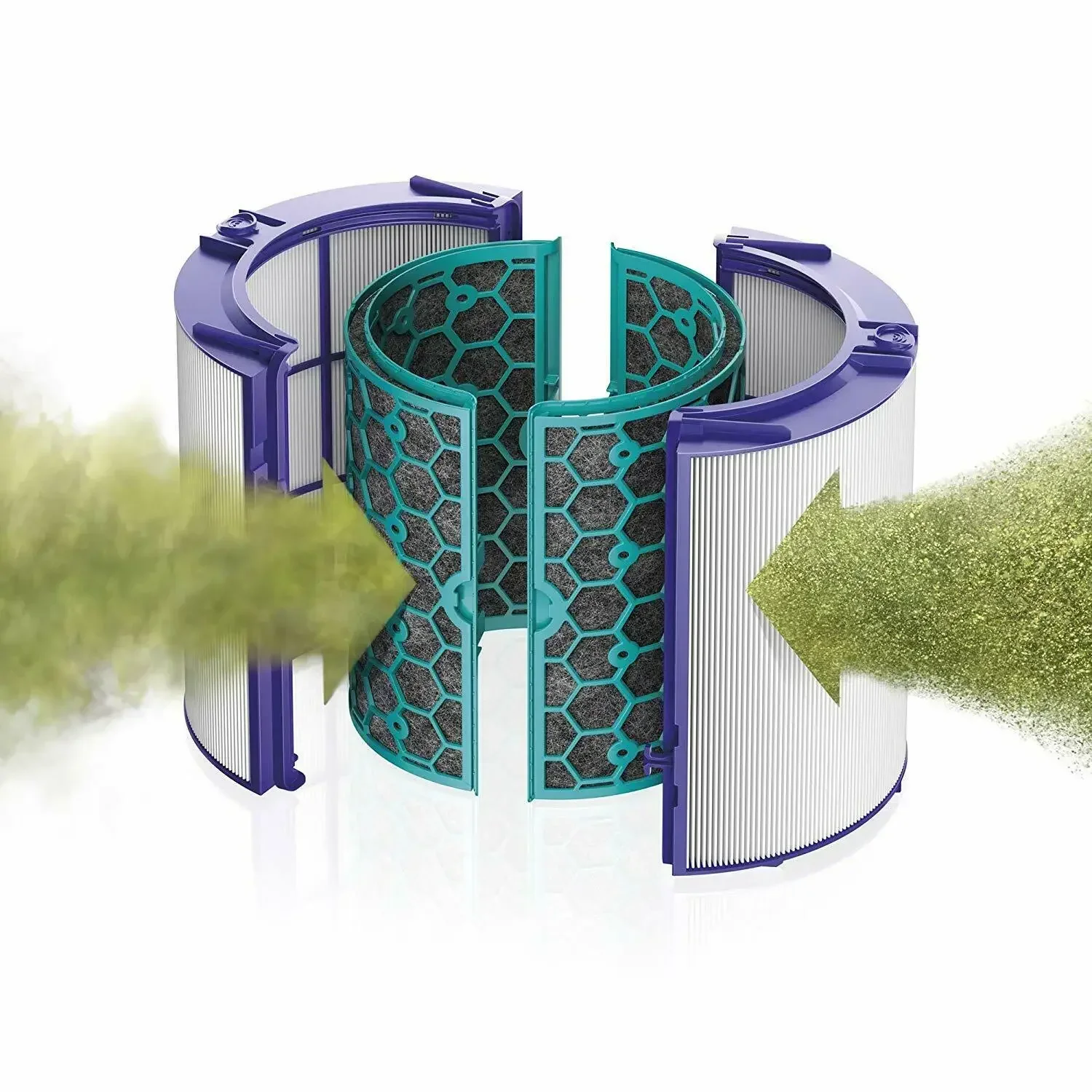 Replacement Filter,360° Pure C - Dyson Fan Pure Cool review and price
